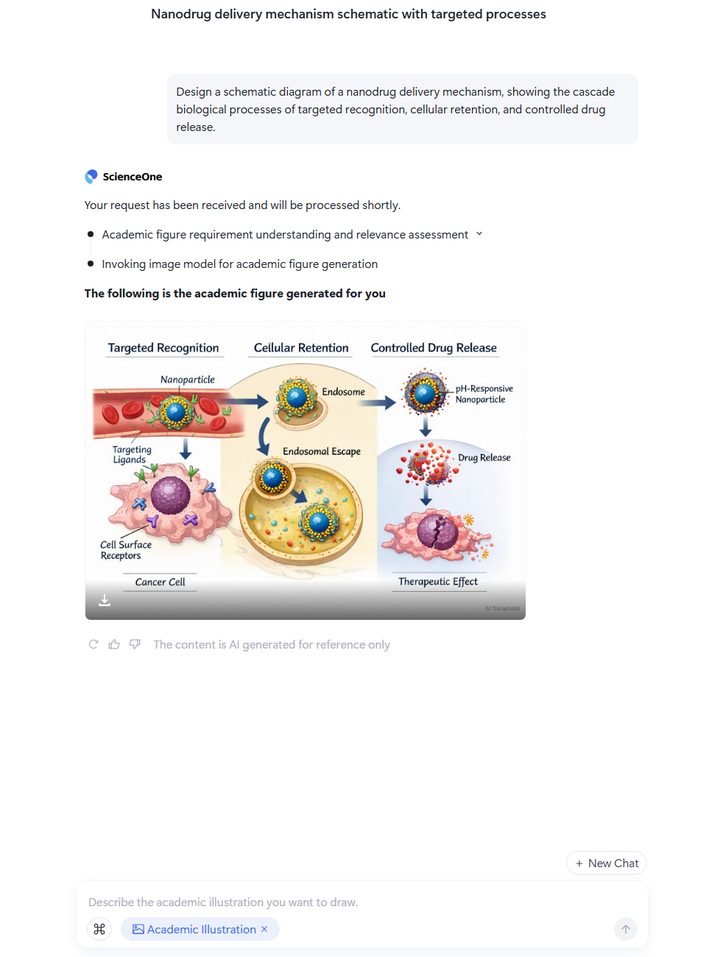 2.1.5 Scientific Illustration screenshot